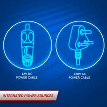 Load image into Gallery viewer, SnoMaster - 40L Gas/12V/220V Portable Fridge