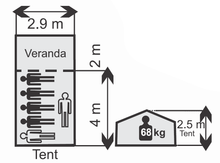 Load image into Gallery viewer, Sahara Deluxe (D - Door) & Back Door