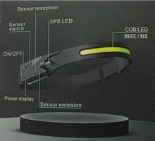 Load image into Gallery viewer, Lumeno Pro Headlamp