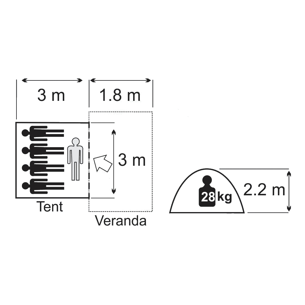 Senior Safari Deluxe Dome Tent Pretoria Caravans & Outdoor