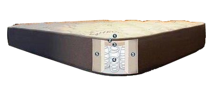 Mattress - Pretoria Caravans & Outdoor