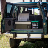 National Luna TB20 Portable Fridge