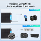Renogy E.Flex 200W N-Type Portable Solar Panel
