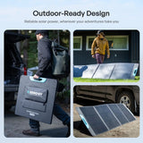 Renogy E.Flex 200W N-Type Portable Solar Panel