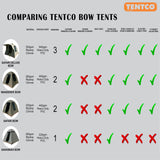 Senior Wanderer Dome Tent