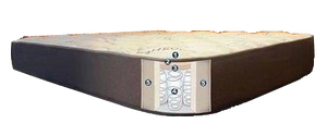 Bamboo Pocket Coil Caravan Mattress - Tapered - Pretoria Caravans & Outdoor
