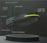 Lumeno Pro Headlamp