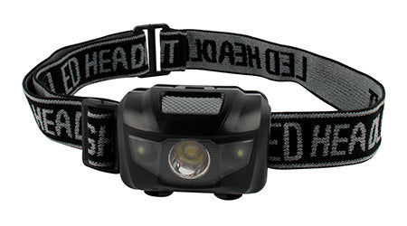 80 Lumens Headlight