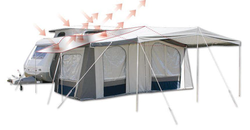 Reflectex Flysheet X-Small (4.0 x 2.9m) - Pretoria Caravans & Outdoor