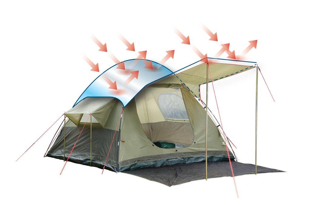 Reflectex Flysheet Dome Tent (3 x 3m) - Pretoria Caravans & Outdoor